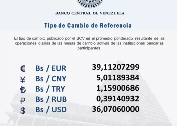 dólar