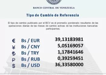 dólar