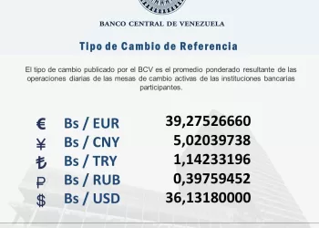 dólar