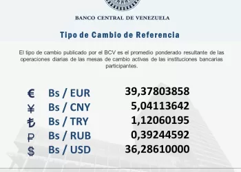 dólar