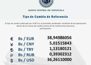 dólar
