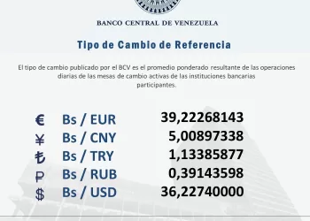 dólar