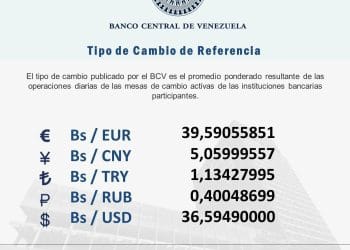 dólar