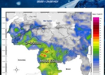 precipitaciones