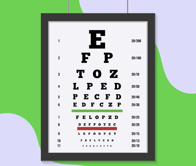 salud visual