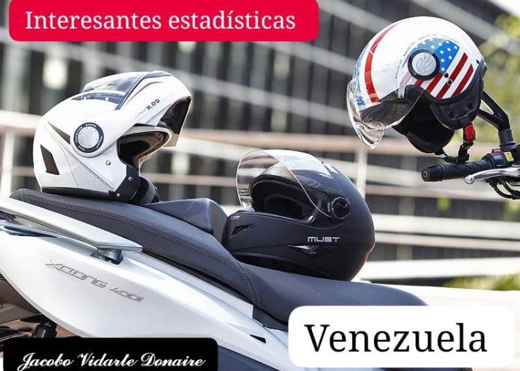 estadísticas