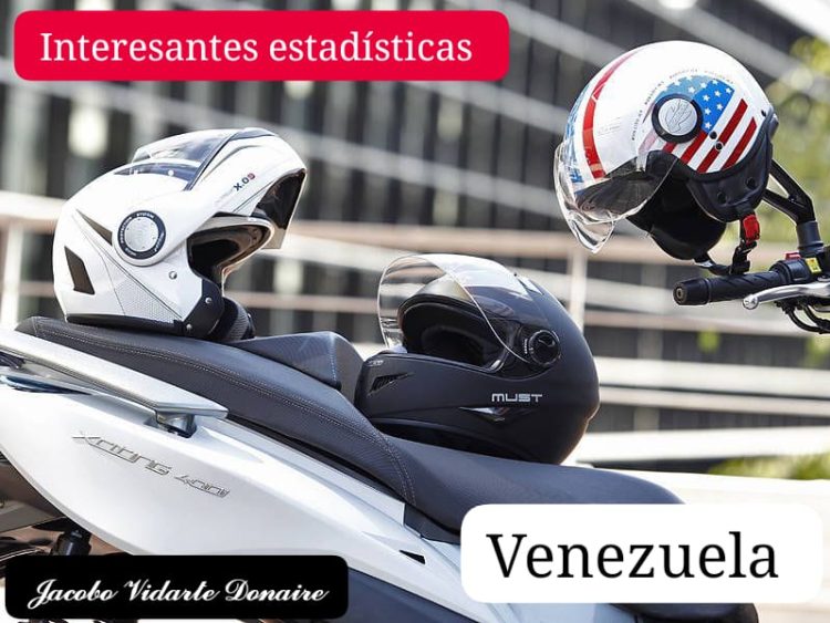 estadísticas