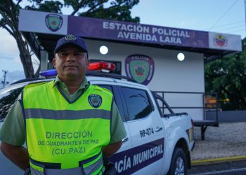 módulo