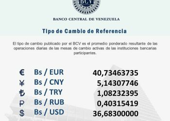 El dólar oficial cerró en 36 bolívares con 68 céntimos, según la publicación del Banco Central de Venezuela (BCV), la tarde de este martes.