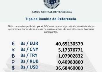 Dólar oficial subió a Bs. 36,68