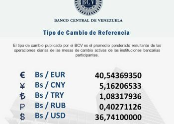 dólar oficial