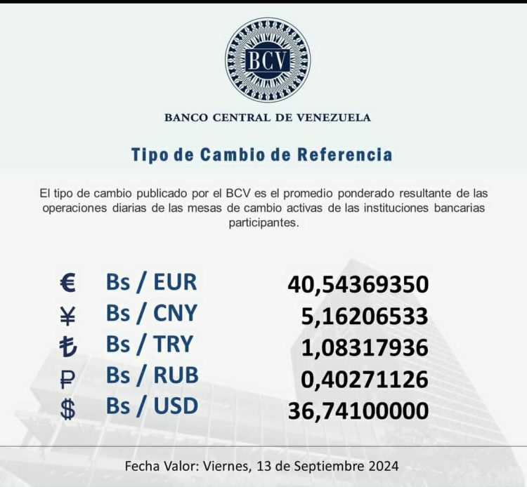 dólar oficial