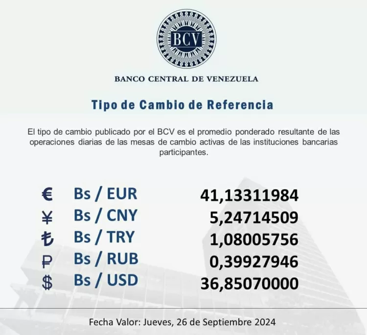 dólar oficial