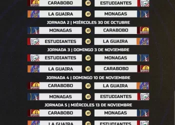 Liga FutVe