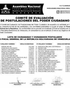 Listado de elegibles