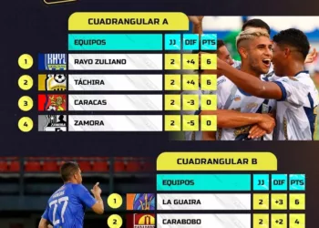clásico del fútbol
