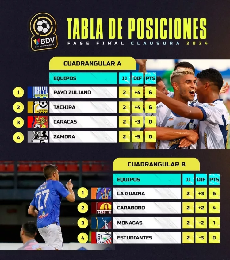 clásico del fútbol