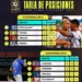clásico del fútbol