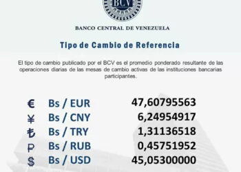 Dólar oficial pasó de 45 bolívares