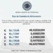 Dólar para este martes
