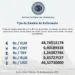 Dólar para este viernes