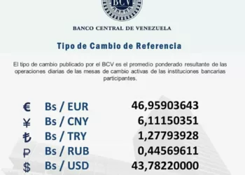 dólar oficial