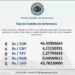 dólar oficial
