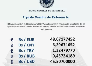 dólar oficial para este viernes