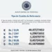 dólar oficial para este viernes