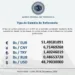 Dólar oficial