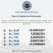 Dólar oficial en Bs. 51,53