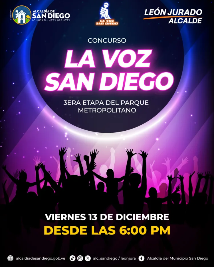 “La Voz San Diego”