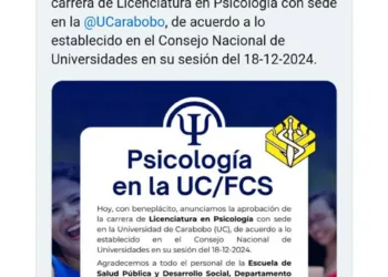 Licenciatura en Psicología