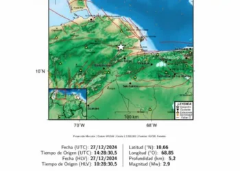 Nuevo temblor