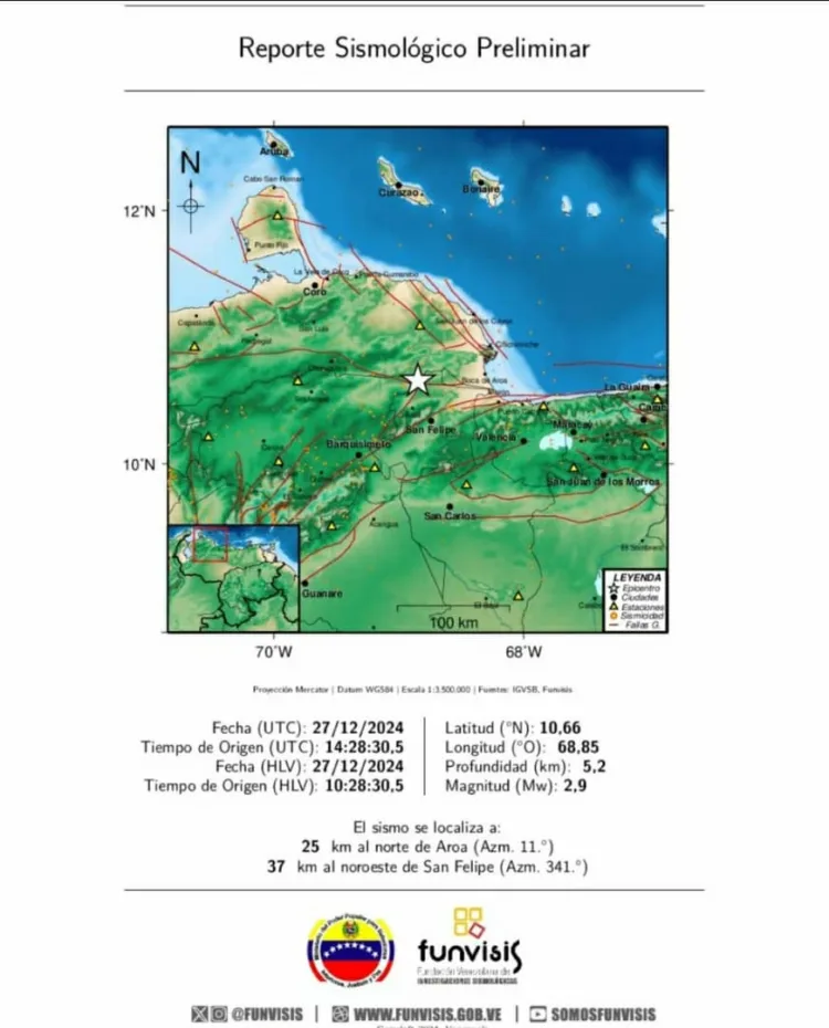 Nuevo temblor