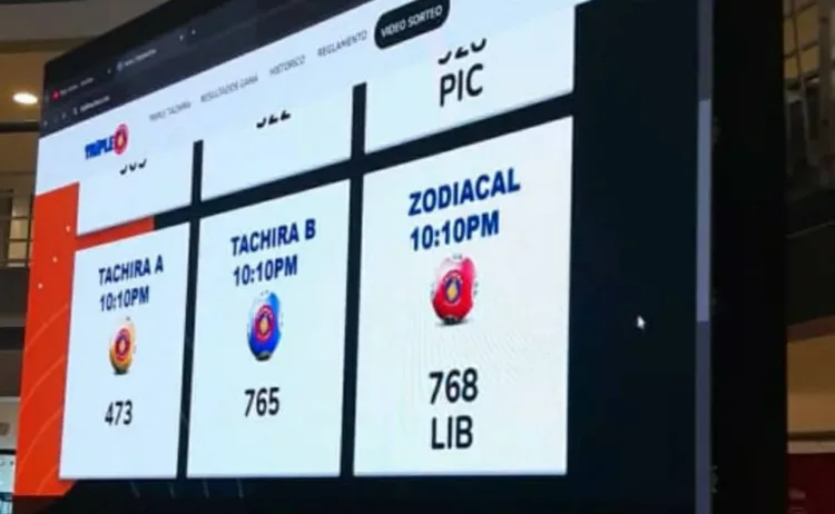 ganadores de rifa de Egreamigos