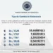 Dólar oficial en