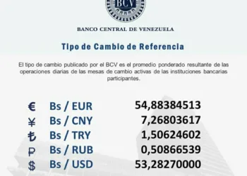 Dólar oficial para este jueves