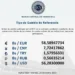Dólar oficial pasó