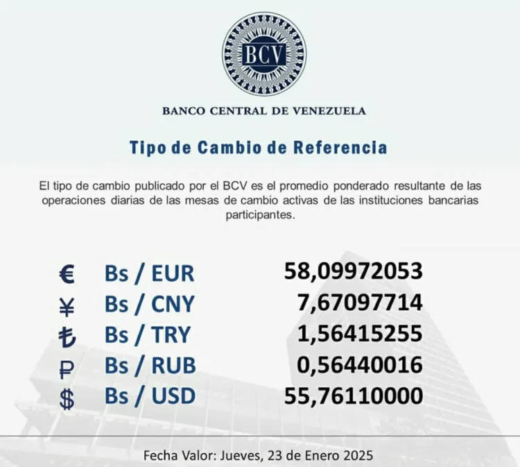 dólar oficial para este jueves