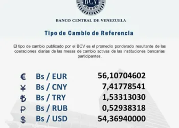 pasó los 54 bolívares