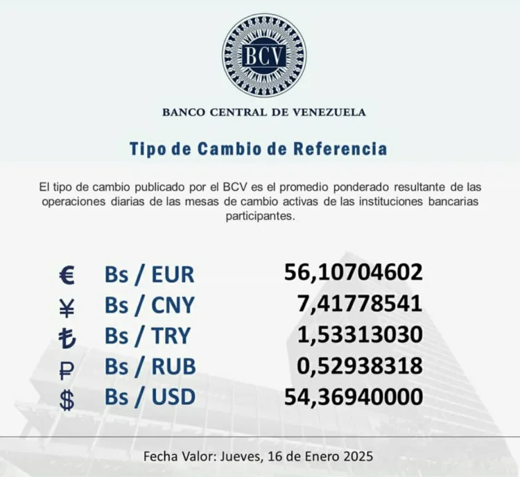 pasó los 54 bolívares