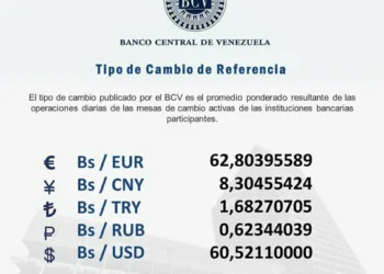 El dólar oficial cerró en 60 bolívares con 52 céntimos, según la publicación del Banco Central de Venezuela, la tarde de este viernes, 7 de febrero.