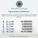El dólar oficial cerró en 60 bolívares con 52 céntimos, según la publicación del Banco Central de Venezuela, la tarde de este viernes, 7 de febrero.