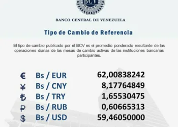 pasó los 59 bolívares