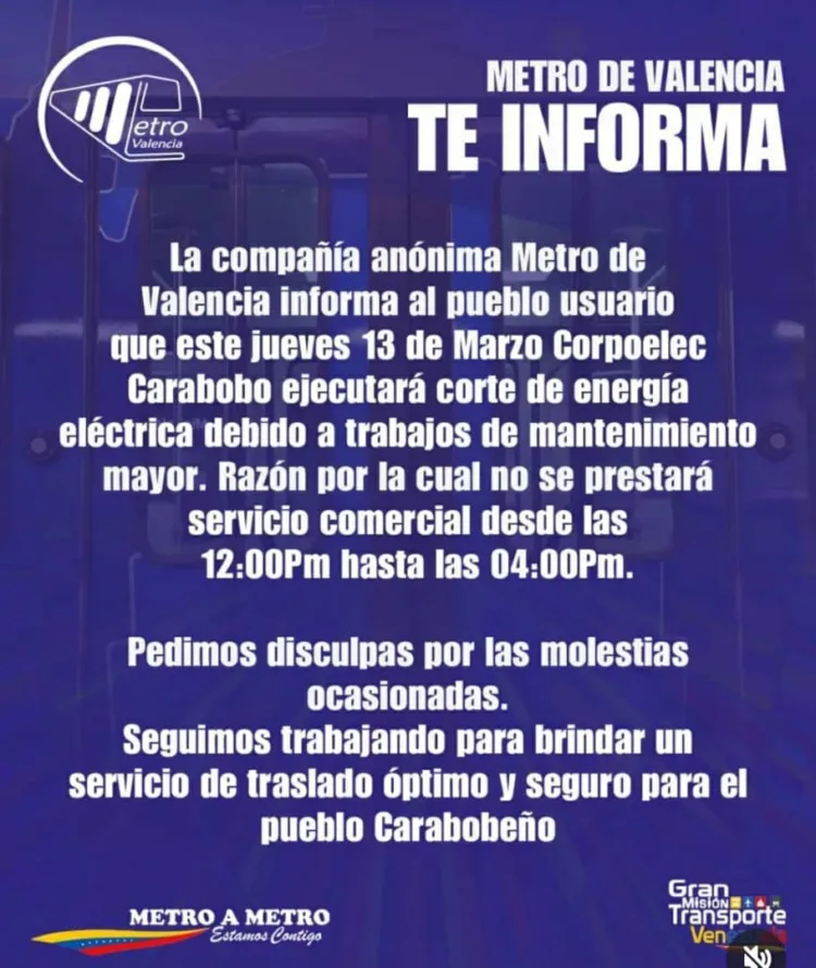 Metro de Valencia