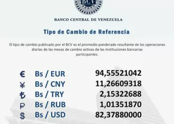 Dólar oficial en Bs. 82,37