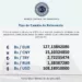 Dólar oficial en Bs. 108,18
