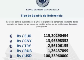 Pasó los 100