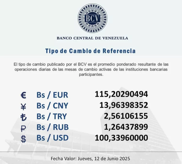 Pasó los 100